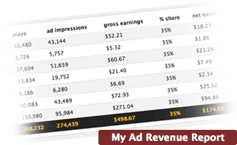 My Ad Revenue Report